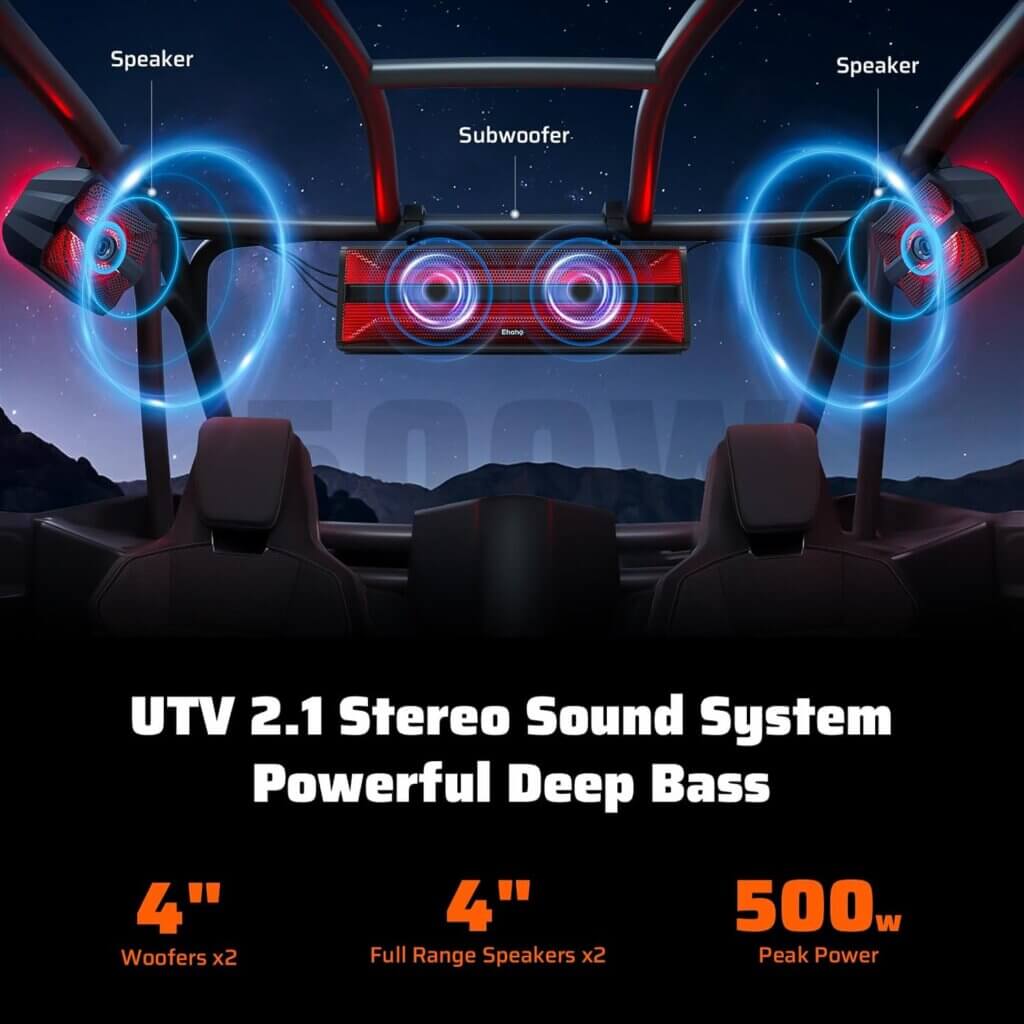 1. 2.1CH Stereo UTV Sound Bar (Subwoofer) and Speakers