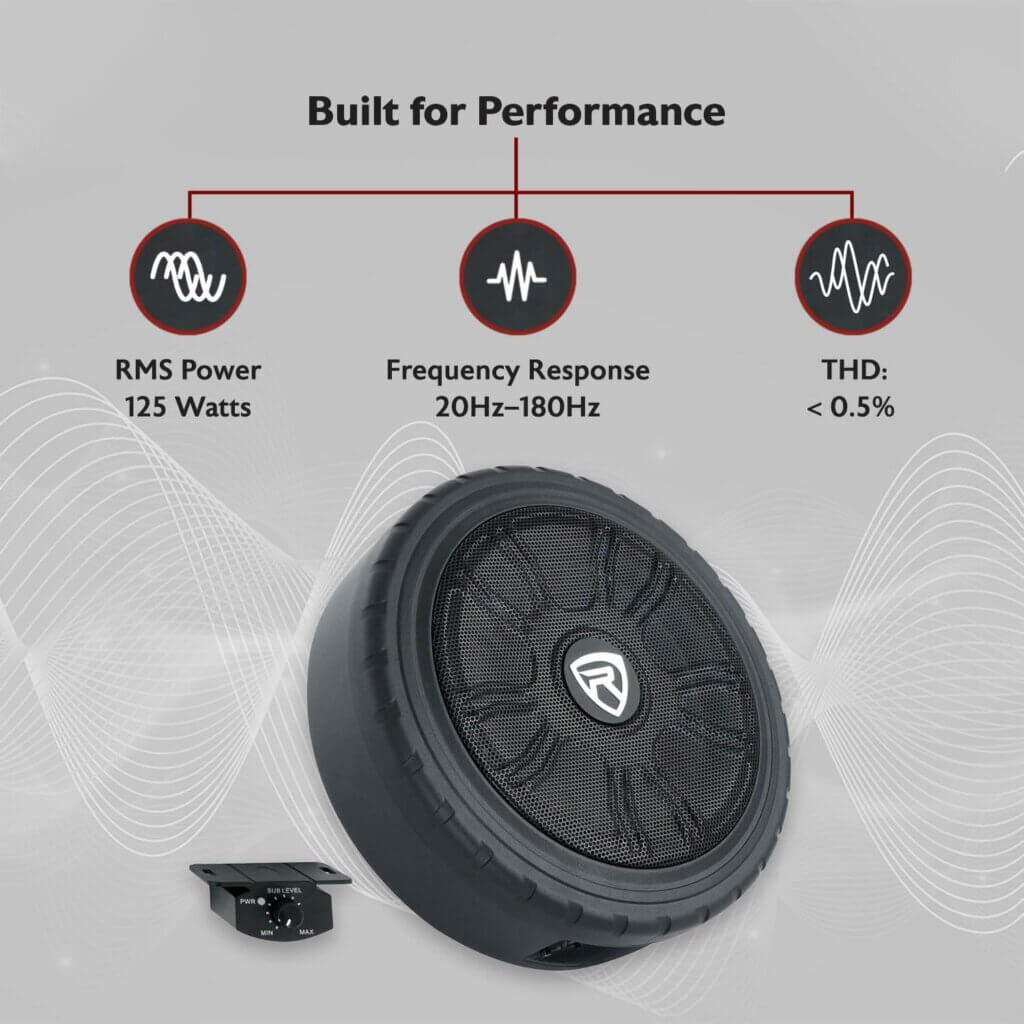 Rockville WHEEL OF BASS 8" Slim Under-Seat Subwoofer