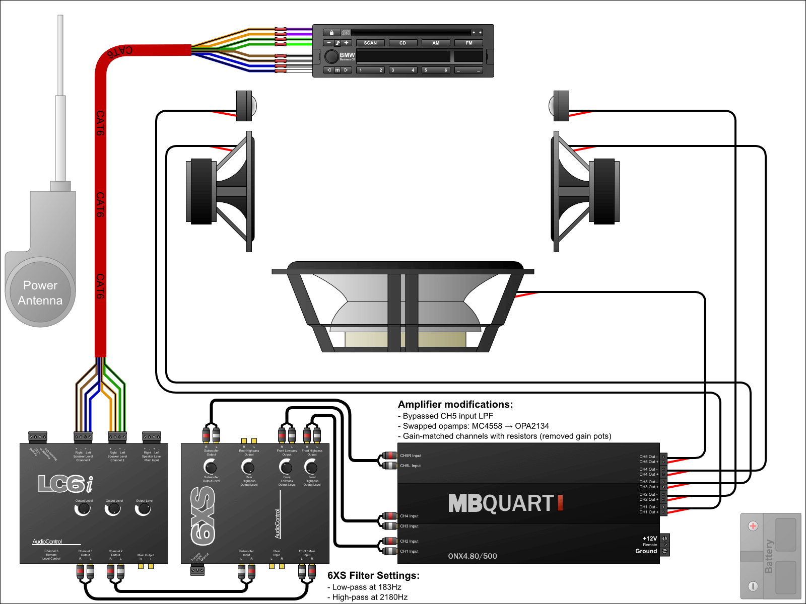 Car audio installation diagram