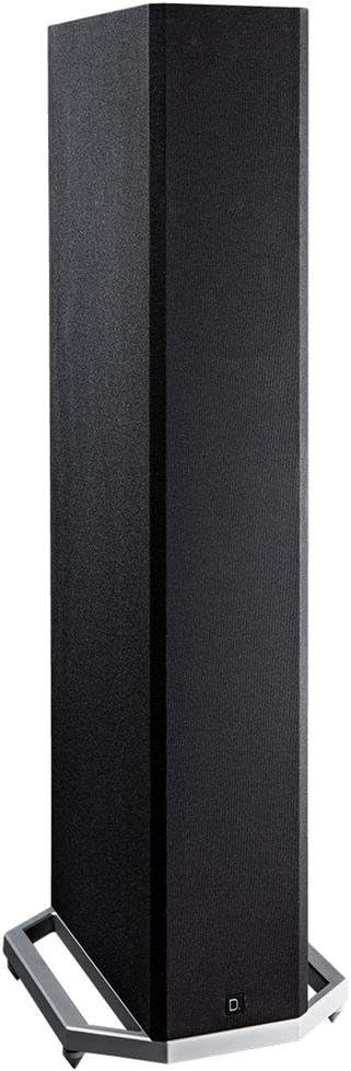 Floor Standing Speakers